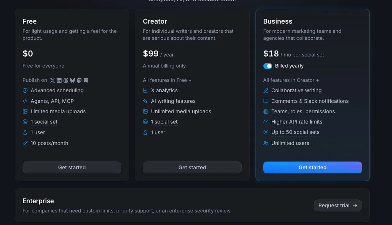 Typefully's pricing page: Free at $0, Creator at $99 a year with annual billing only, Business at $18 a month per social set billed yearly, and a custom Enterprise tier.