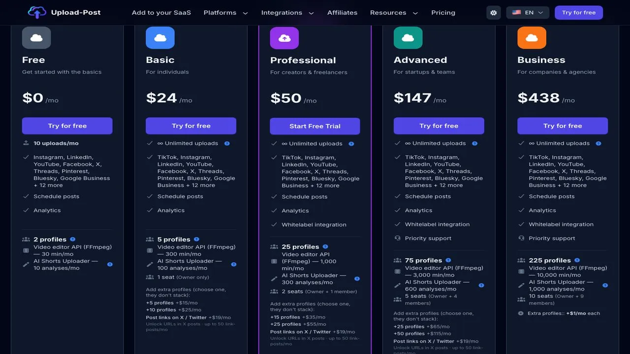 SocialAPI alternatives: Upload-Post monthly pricing tiers with profile counts