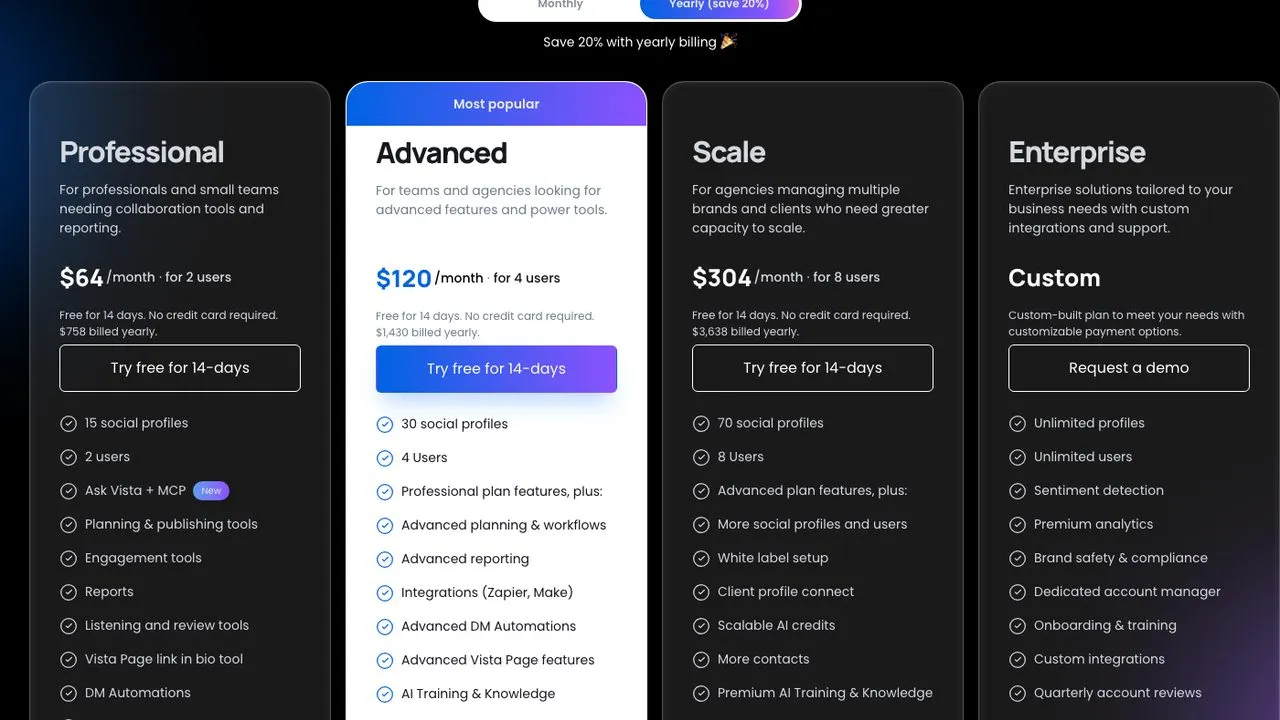 Vista Social pricing page showing Professional at $79 a month for two users and 15 profiles