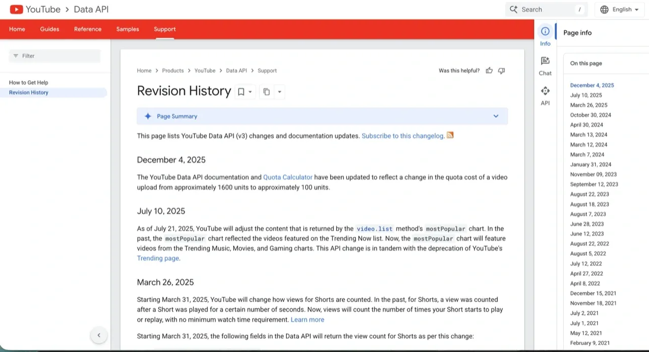 YouTube Data API Revision History entry dated December 4, 2025, reducing the videos.insert quota cost from approximately 1,600 to approximately 100 units.