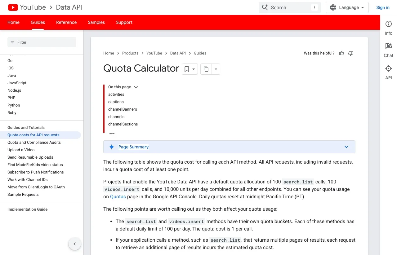 The YouTube Data API quota cost page, showing the collapsed Page Summary widget sitting directly above the authored prose that gives videos.insert its own bucket of 100 calls per day at 1 quota unit per call.