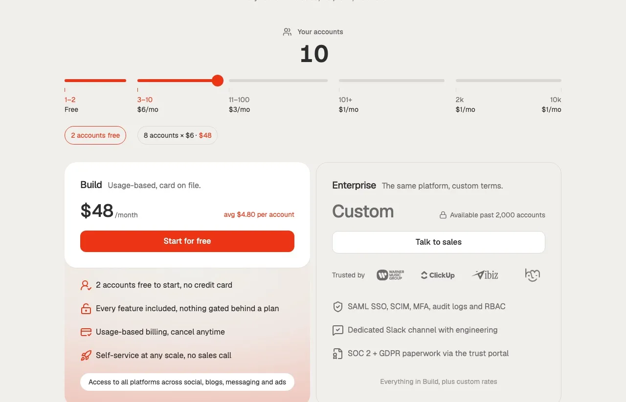 Zernio's pricing calculator set to 10 accounts, showing 2 accounts free plus 8 accounts at $6 for a $48 monthly total.