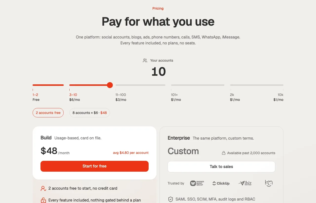 Zernio's pricing calculator showing 10 accounts at $48 a month, an average of $4.80 per account, with the free, $6, $3 and $1 bands beneath.