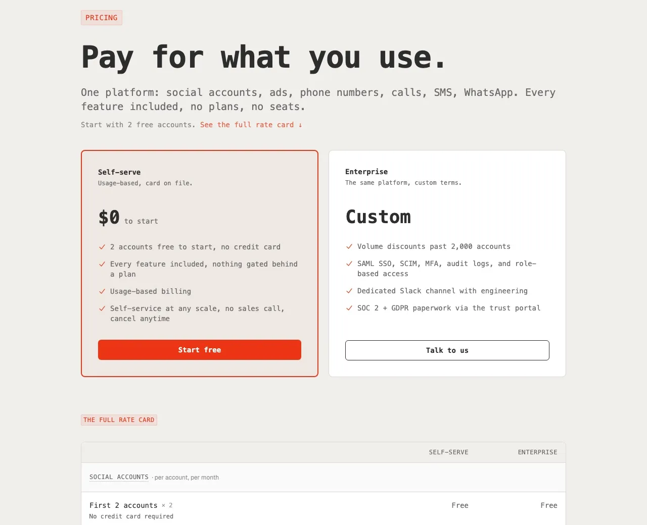 Zernio pricing page showing graduated per-account rates starting free