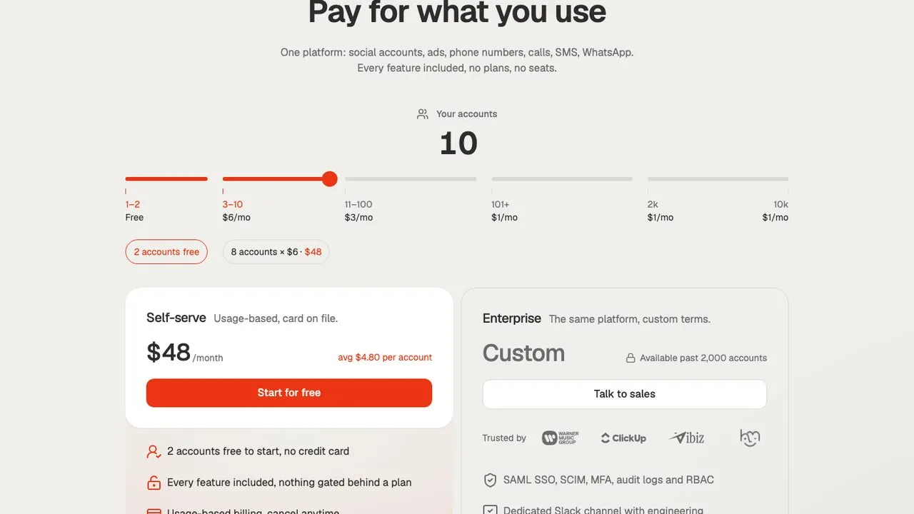 Zernio pricing page showing graduated per-account rates starting at $6 a month